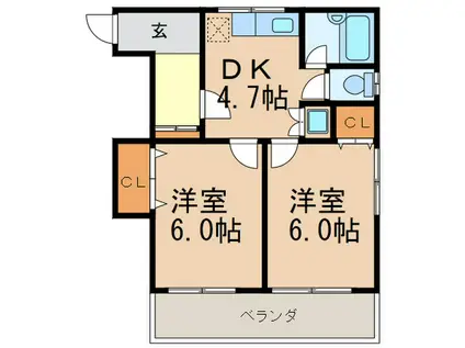 上田ビル(2DK/4階)の間取り写真