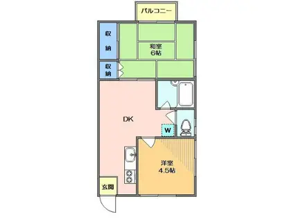 ヴィレッジ大原(2DK/2階)の間取り写真