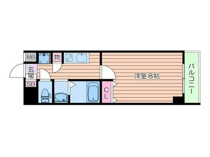 セントラル横山(1K/2階)の間取り写真