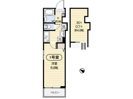 ファインオプト志村(1K/3階)の間取り写真