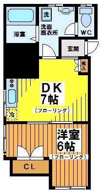 コーポ野口(1DK/2階)の間取り写真