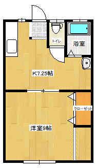 静コーポ(1DK/1階)の間取り写真
