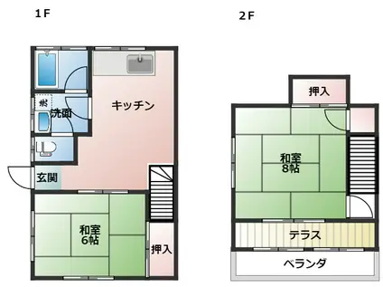 畦地アパート(2DK/1階)の間取り写真