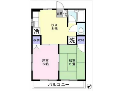 サマックス・セシオン(2DK/1階)の間取り写真