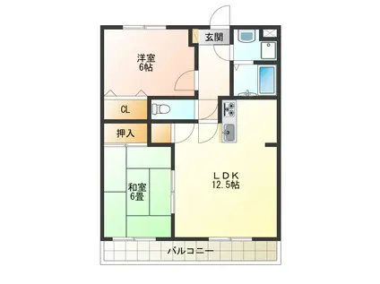 遠藤ハイツIII(2LDK/1階)の間取り写真