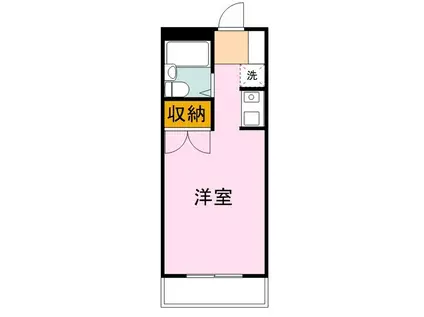 イントレJ第一ビル(ワンルーム/2階)の間取り写真