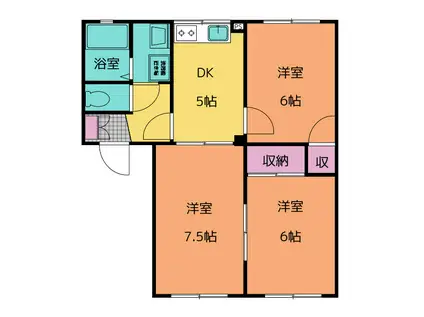 グラウンド伊倉C(3DK/1階)の間取り写真