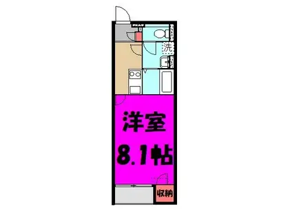 JR宇都宮線 栗橋駅 徒歩9分 2階建 築8年(1K/1階)の間取り写真