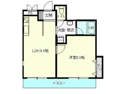 セイントワークス(1LDK/1階)の間取り写真