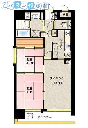 リバーシティ日東II(2LDK/2階)の間取り写真