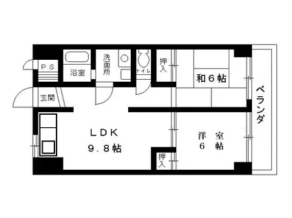 平山ビルデンス(2LDK/3階)の間取り写真