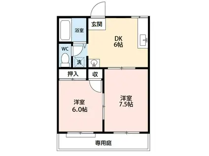 ハイツ蓑川(2DK/1階)の間取り写真