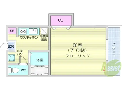 ジョイフル荒町(1K/2階)の間取り写真