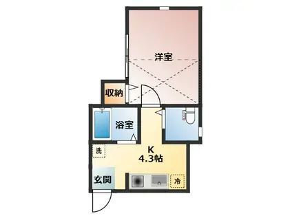 BCOLLECT 衣笠(1K/1階)の間取り写真
