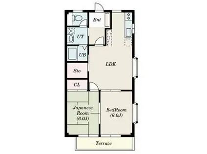 シティハイツ住吉 A(2LDK/2階)の間取り写真