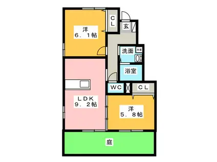 LARC(2DK/1階)の間取り写真