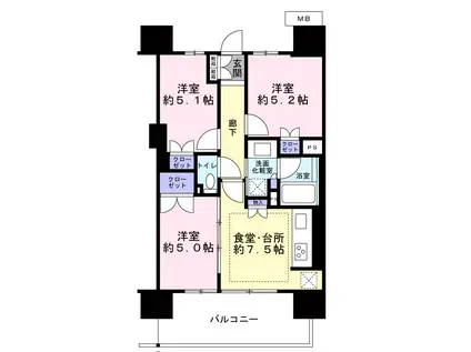 ミハマシティ検見川浜I街区(3DK/7階)の間取り写真