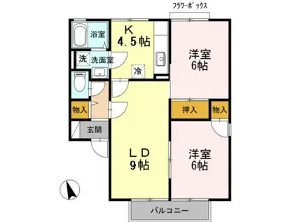 メゾン・ラシュレB棟(2LDK/2階)の間取り写真