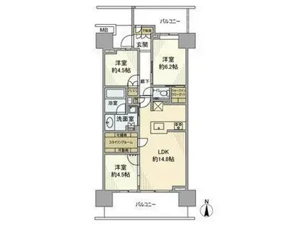 プラウド武蔵新城ステーションマークス(3LDK/6階)の間取り写真