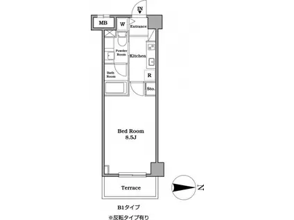 レジディア武蔵小杉(1K/2階)の間取り写真