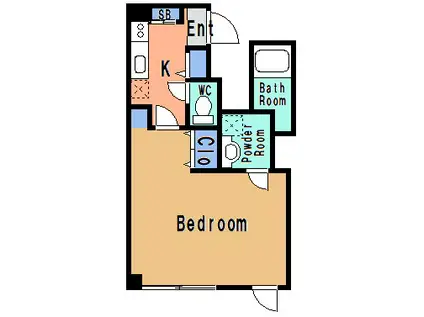 グリーンヒル不動前(1K/1階)の間取り写真