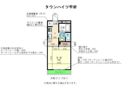 タウンハイツ甲府(1K/3階)の間取り写真