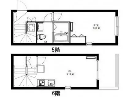 アーバンステージ菊川(1LDK/5階)の間取り写真