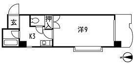 ジュネス山城(1K/2階)の間取り写真