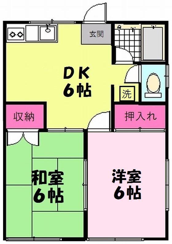 末広パークハイツ(2DK/1階)の間取り写真