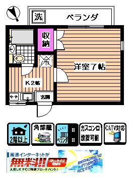 CL阿佐谷(1K/2階)の間取り写真