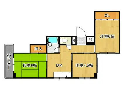 バンドーム大津和 犬猫可(3DK/2階)の間取り写真
