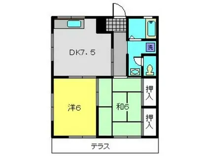 セトルフラット(2DK/1階)の間取り写真