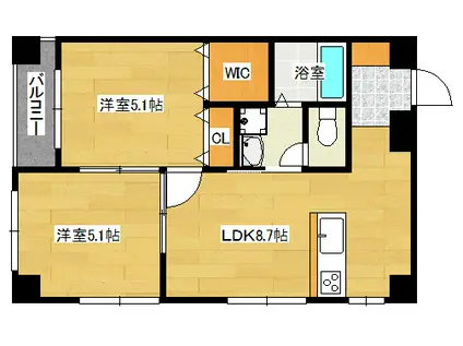 ウィステリア舟入(2DK/2階)の間取り写真