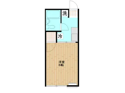 シティハイム コイズミD(1K/1階)の間取り写真