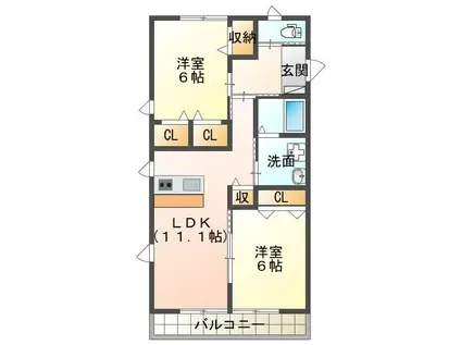 ドルフI(2LDK/2階)の間取り写真