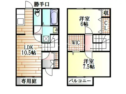 オーキッドコートA(2LDK/1階)の間取り写真