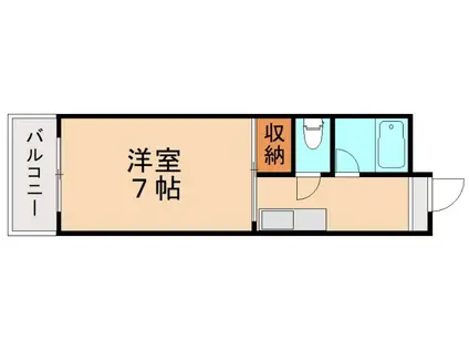 エル・パラシオ(1K/3階)の間取り写真