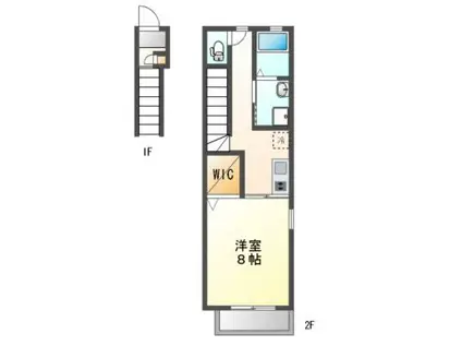 ガーデンヒルズ長者町(1K/2階)の間取り写真
