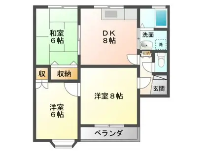 ライズ田名部(3DK/2階)の間取り写真