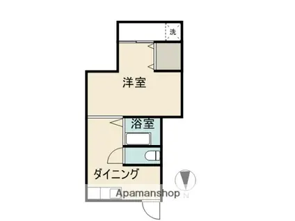 アルプスハイツ山(ワンルーム/2階)の間取り写真