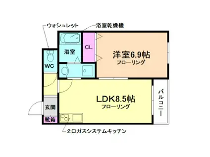 プレアデス千里山田(1LDK/5階)の間取り写真
