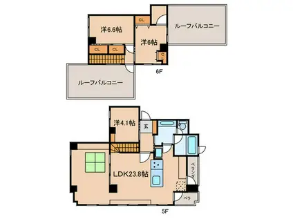 アベニュー等々力5(3LDK/5階)の間取り写真