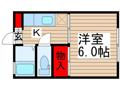 ステップ1番館(1K/1階)の間取り写真