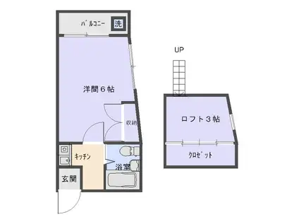 沼袋4丁目アパート(1K/2階)の間取り写真