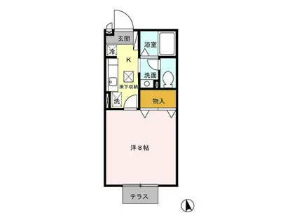 エクセレントタウン・村井 B(1K/1階)の間取り写真