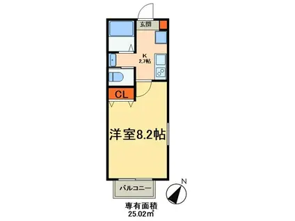 キャメル松戸5D(1K/1階)の間取り写真