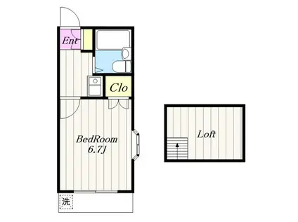 リエス厚木及川(1K/2階)の間取り写真