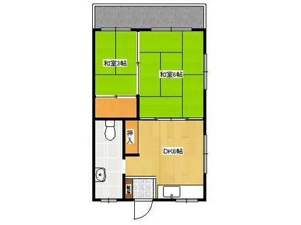 仲西アパート(2DK/1階)の間取り写真