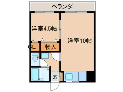 イペリアルコート寿(1LDK/2階)の間取り写真