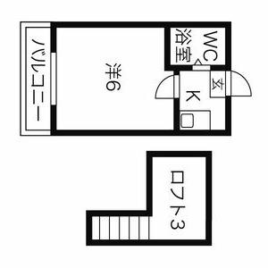 フジテラス小幡(1K/2階)の間取り写真